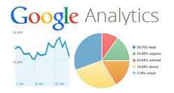 Плагин Google Analytics